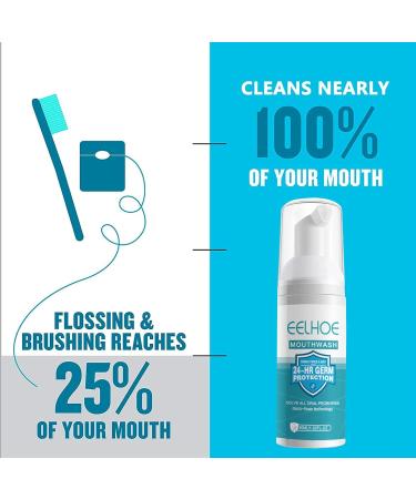 30ml Teeth Cleansing Mousse Removes Teeth Hygiene Mousse Toothpaste and Stain Toothpaste Kit Toothbrush-Holder Rapid-Relief Teeth Cleansing Mousse - Buy Online on GoSupps.com