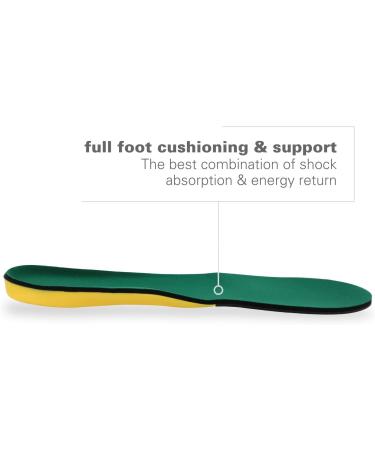 Polysorb Cross Trainer Athletic Shoe Insoles for Women's 7-8.5/Men's 6-7.5 - Green, 2 Count - Buy Online on GoSupps.com
