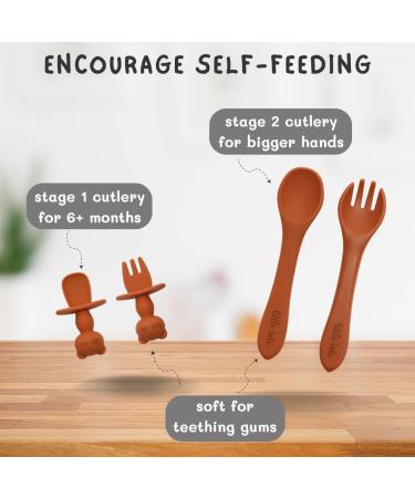 Little Tots 8 Piece Baby Weaning Set | Silicone Suction Plate, Bowl, Bib, Sippy Cup, Straw, Toddler Spoon & Fork, Cutlery | Apricot Orange - Buy Online on GoSupps.com