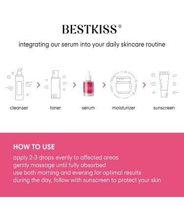 Bestkiss Dark Spot Remover for Face: Dark Spot Corrector Serum - 10% Niacinamide 5% Tranexamic Acid 2% Alpha-Arbutin Ceramides Hyaluronic Acid Centella Asiatica - Fragrance Cruelty Free Vegan 30mL Pink - Buy Online on GoSupps.com