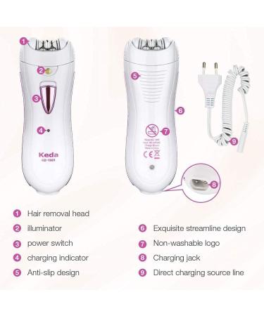 Smooth Glide Epilator for Women - Facial Hair Removal Tool for Face, Legs, Arms, Armpits, and Bikini Area - Buy Online on GoSupps.com