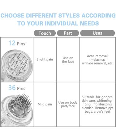 Lophe 36 PIN Replacement Needles Cartridge - 12 Universal Microneedling Pen Cartridges for Derma Pen & Micro Needle Roller - Buy Online on GoSupps.com