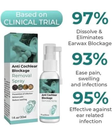 TGMALL Anti Cochlear Blockage Removal Spray - Earwax Softener & Cleaner - Buy Online on GoSupps.com