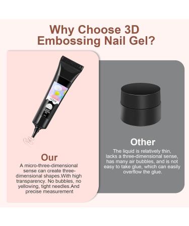2 x 3D Gel Nail Art 3D Gel Nail Sculpture Transparent Gel for Nail Art Gel Molding DIY Nail Polish Gel Nail Polish DIY N - Buy Online on GoSupps.com