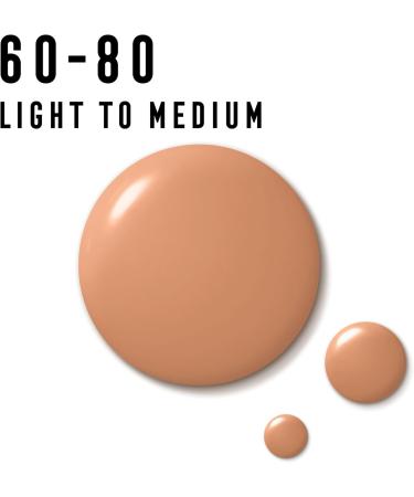  Max Factor Max Factor Miracle Pure Serum Foundation 60-80 Light to Medium - Buy Online on GoSupps.com