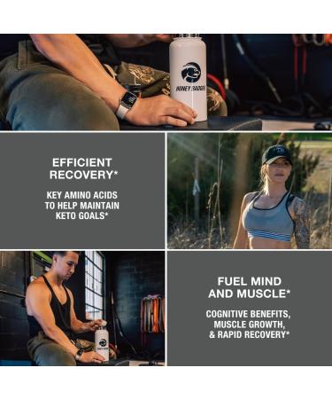 Honey Badger Pre Workout Powder | Micronized Creatine Monohydrate | Muscle Growth & Recovery | Natural Energy for Men & Women | Sugar Free & Paleo | 30 Servings - Buy Online on GoSupps.com