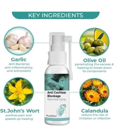 ALASSE GFOUK Earwax Softener & Remover Spray - 3 Pack for Effective Cochlear Blockage Removal - Buy Online on GoSupps.com