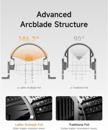 Laifen P3 Pro Electric Shaver Replacement Shaver Head (Aluminum Alloy) - Buy Online on GoSupps.com