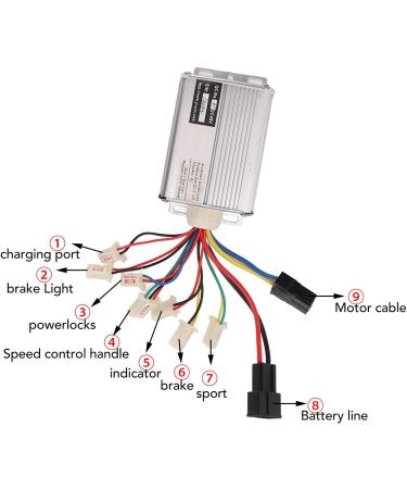 Motor Brushed Controller Kit | 48V 1000W Speed Controller for Electric Bike & Tricycle | Throttle Twist Grip & Lock Key - Buy Online on GoSupps.com