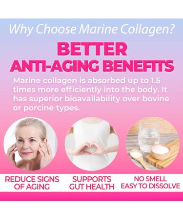 FINE JAPAN Premium Marine Collagen Powder with Hyaluronic Acid, CoQ10 & Elastin - Non-GMO - Skin Hair Joints & Bones Support - 2 Pack (210g x 2) - 60-Day Course - Buy Online on GoSupps.com