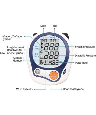 LotFancy Wrist Blood Pressure Monitor with 60-Reading Memory - Automatic Digital BP Machine for Home - Irregular Heartbeat Detection - Wrist BP Cuff (5-8) - Buy Online on GoSupps.com