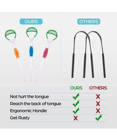 Tongue Scraper Cleaner 3 Pack - Bad Breath Solution for Adults & Kids | Easy to Hold & Clean | BPA Free - Buy Online on GoSupps.com