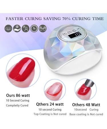 PrettyDiva 86W UV LED Nail Lamp Gel Light Dryer for Gel Polish - Holographic Silver, 4 Timer Settings, Auto Sensor, LCD Screen - For Fingernails & Toenails - Buy Online on GoSupps.com