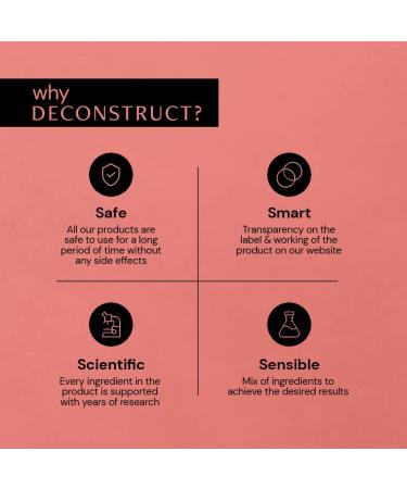 Deconstruct Niacinamide Clearing Serum | Multi-Benefit Serum for Pigmentation Acne Marks Dark Spots & Tanning | Tested for Oily & Sensitive Skin | 5% Niacinamide + 2% Alpha Arbutin | 30ml - Buy Online on GoSupps.com