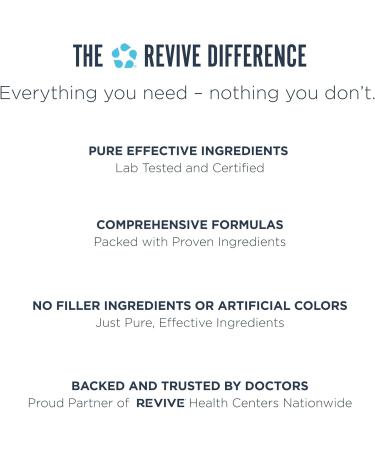 Revive MD Magnesium Powder Supplement - Magnesium Carbonate & Taurate Powder Drink Supports Healthy Bones Muscles & Nerves - Vegan-Friendly Gluten-Free & Soy-Free (Raspberry Lemonade 30 Servings) - Buy Online on GoSupps.com