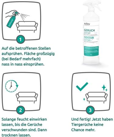 Aniforte Odor Stop 1L - Ready-to-Use Spray for Home Car & Pets - Effectively Removes Cat & Dog Urine Vomit Feces & Animal Odors - Buy Online on GoSupps.com