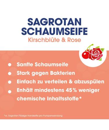 Sagrotan Velvet Foam Soap Cherry Blossom & Rose - 250ml Soap Dispenser | Luxurious Foam Soap for Home & Travel - Buy Online on GoSupps.com