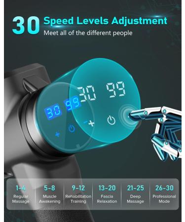 EKUPUZ Massage Gun 6 Massage Heads 30 Adjustable Speeds Pain Relief for Neck Back & Shoulders Gray International Shipping Available - Buy Online on GoSupps.com