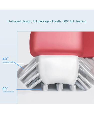 ZTGD Christmas Decorations Kids Toothbrush U-Type Head Oral Care Hand-Held Infant Soft Bristle Toothbrush for Toddler Baby & Child Personal Care Blue Round - Buy Online on GoSupps.com