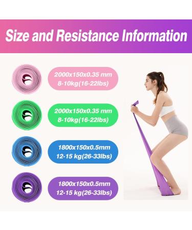Premium Imoebel Fitness Bands - 2 Strengths (8-10kg & 12-15kg) | 1.8m & 2m Resistance Straps for Yoga Pilates & CrossFit - 2er Set in Pink & Blue - Buy Online on GoSupps.com