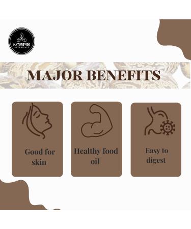 Naturevibe Botanicals Castor Oil 32oz - 100% Pure & Natural Castor Oil 32 Fl Oz (1 Pack) - Buy Online on GoSupps.com