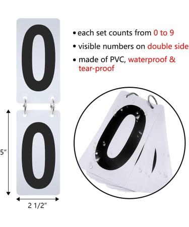 TOPTIE Tennis Score Keeper Set - Double Sided Flip Scoreboard Numbers - 0-9 Visible - Red - 4 x 7 Inch - 2 Sets - Buy Online on GoSupps.com