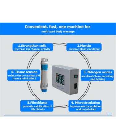 LMYYDE ED Shock Wave Therapy Device | Portable Electromagnetic Percussion Massager for Deep Tissue Pain Relief & Relaxation | International Shipping Available - Buy Online on GoSupps.com