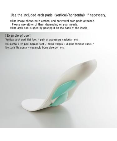 Marshmallow Insoles for Men & Women - 9-11 in Relieve Foot Pain & Plantar Fasciitis Arch Support for Flat Feet - Buy Online on GoSupps.com