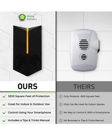 Ultrasonic Smart Rodent Repellent - Get Rid of Mouse, Rat, Spider & Pests in 7 Days - Indoor Pest Control Plug-In - 1 Count - Buy Online on GoSupps.com