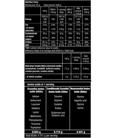 Hyper Mass Strawberry - 6800g - Buy Online on GoSupps.com