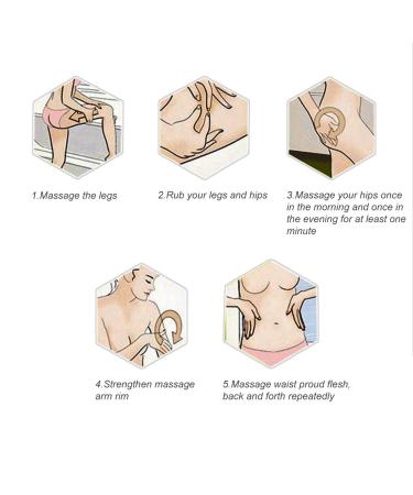 FILFEEL 300g Anti-Cellulite Cream - Fat Slimming Serum for Whole Body Weight Loss & Firming Abdomen - Buy Online on GoSupps.com