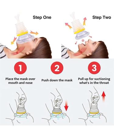 Choking Rescue Device Portable Suction Rescue Device First Aid Kit for Kids and Adults Home Kit for Adult and Children Airway Clearance Device for Choking Portable Airway Suction Device | Anti Choking Device for Children and Adults- Home Kit 2 masks of di - Buy Online on GoSupps.com