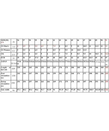 Yytcsjz 22.5CM Grey Swollen Feet Diabetic Edema Boots Slippers - Extra Wide Surgery Recovery Shoe for Elderly Plantar Fasciitis - Non Slip & Fattening - Buy Online on GoSupps.com