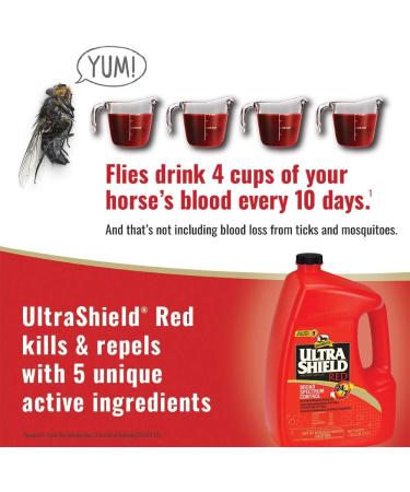 UltraShield Red Fly Spray 128oz Gallon Refill for Horses & Livestock | Long-Lasting 7-Day Protection - Buy Online on GoSupps.com