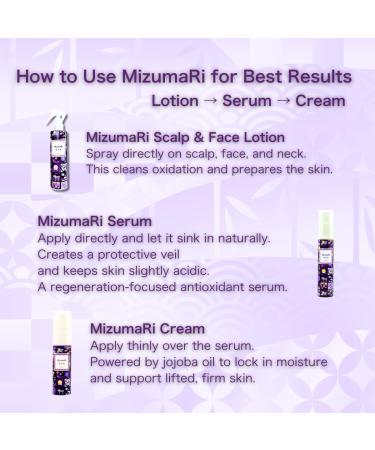 MizumaRi 3-Step Hair & Skin Renewal Set | Boost Hair Volume, Calm Sensitive Skin & Restore Glow | Japanese Fragrance-Free Antioxidant Formula - Buy Online on GoSupps.com
