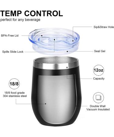 Hopedoit Camping Gifts Wine Tumbler 12OZ Camping Gifts for Women Camper Gifts Gifts for Campers Queen of The Camper Gifts for RV Campers Camping Gifts for Camper Cool Gifts for Camping Lovers 1 Count (Pack of 1) Queen of the Camper 1 - Buy Online on GoSupps.com