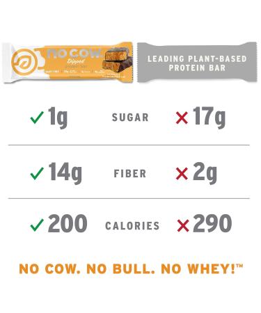 No Cow High Protein Bars, Chocolate Salted Caramel - Healthy Snacks, 20g Vegan Protein, High Fiber, Low Sugar, Keto Friendly, Dairy & Gluten Free (12 Count) - Buy Online on GoSupps.com