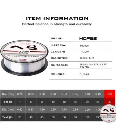 HCFGS 100m Nylon Monofilament Fishing Line - Strong Tension 0.5mm for International Shipping - Buy Online on GoSupps.com