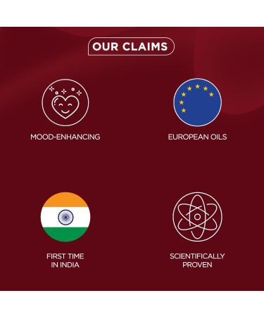 BELLA VITA Mood Collection Fantasy Eau De Parfum for Her with Pink Pepper Jasmine and Patchouli |Premium Long Lasting Fragrance Perfume for Women 100 ML - Buy Online on GoSupps.com