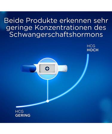 Clearblue Ultra Early Pregnancy Test Combo Pack - 3 Tests (1 Digital + 2 Visual) - Results 6 Days Sooner | Fast International Shipping - Buy Online on GoSupps.com