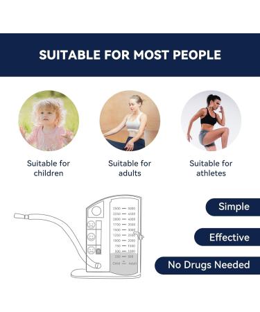 DIMES Breathing Trainer & Lung Exerciser Lung Trainer for Improved Lung Capacity 5000ml Volume Measurement Suitable for Kids and Adults Ideal for Lung Cleanse Fitness and Breath Control 100 - Buy Online on GoSupps.com
