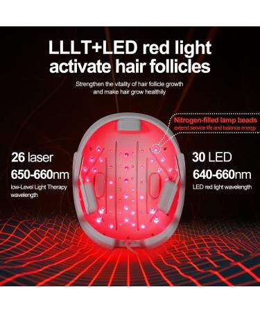 LESCOLTON FDA Cleared Hair Regrowth Laser Cap for Men & Women - Red Light Therapy for Thinning Hair - Buy Online on GoSupps.com