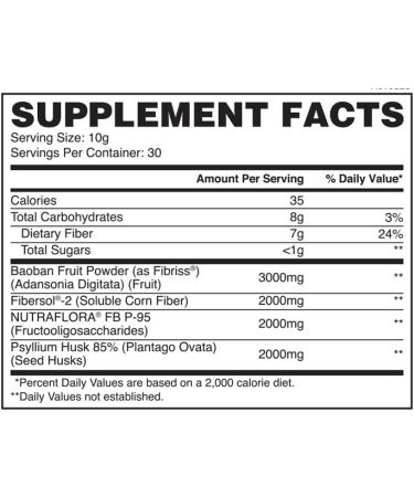 Apollon Nutrition Fiber Fuel Premium Soluble and Insoluble Fiber Supplement for Gut Health Digestion and Regularity 30 Servings Unflavored Prebiotic Fiber Powder (30 Serving Mixed Berry) Mixed Berry 10.58 Ounce (Pa  - Buy Online on GoSupps.com