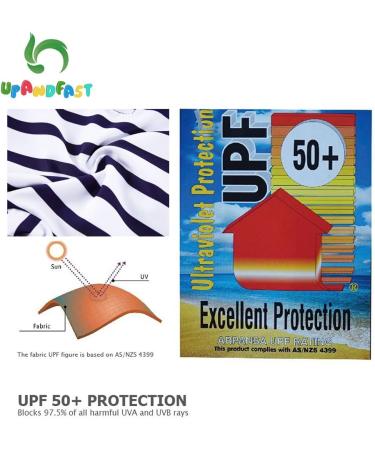 UPF 50+ Anchor Baby Swimsuit with Snap Bottom for Boys/Girls | 9-12 Months - Buy Online on GoSupps.com