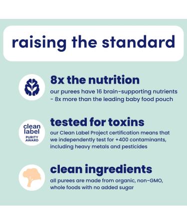 Cerebelly Organic Baby Food Pouches Beet Carrot Blueberry (4 oz, 6 pk) - Toddler Snacks with Brain-supporting Nutrients from Superfoods - Gluten-Free & BPA-Free Healthy Snacks - Buy Online on GoSupps.com