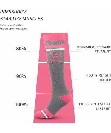 WSYKC Compression Socks (3 Pairs) - 10-20mmHg Support Stockings for Men & Women | Ideal for Edema Swollen Feet & Sports - Buy Online on GoSupps.com