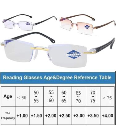 Twaynorb Sapphire Anti Blue Light Reading Glasses - Dual Focus | 2 Pairs for 55-60 Years Old - Buy Online on GoSupps.com