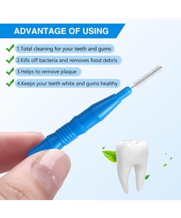 24-Piece Interdental Brushes for Braces - Mini Dental Floss with Lid | Gap Toothpick Cleaning - 0.8mm 4 Colors - Buy Online on GoSupps.com