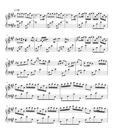 The Pretenders-I'll Stand By You-Concert Band/Harmony-SET