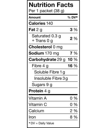 Quaker High Fibre Wild Berry Medley Instant Oatmeal 8 Packets 304g High Fibre Wild Berry Medley 304 g (Pack of 1) - Buy Online on GoSupps.com